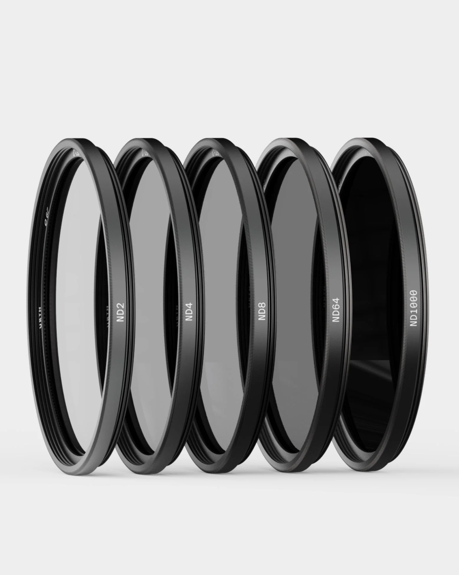 ND Coverage Filter Kit Plus
